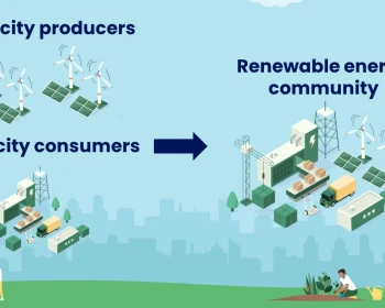 /assets/artikel/sustainability&_graphic_about_renewable_energy_communities_eeg_en.jpg